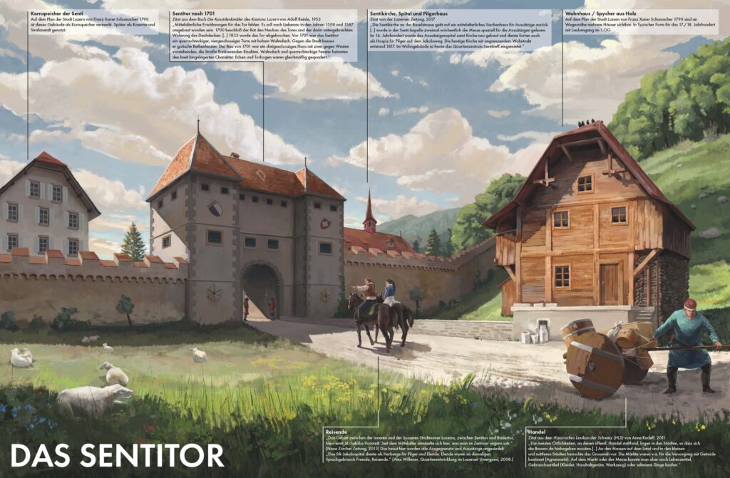 Illustration Luzern Lebensbild Zeichnung Charakter Menschen Mittelalter Sentitor Interaktiv Web